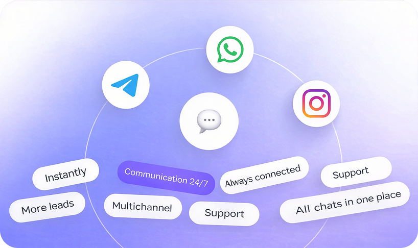 Agent responds 24/7 on Instagram, Telegram, WhatsApp, and your website